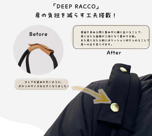 DEEP RACCOにやさしさの設計をプラスしました